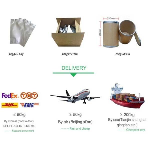 Pepsin Powder